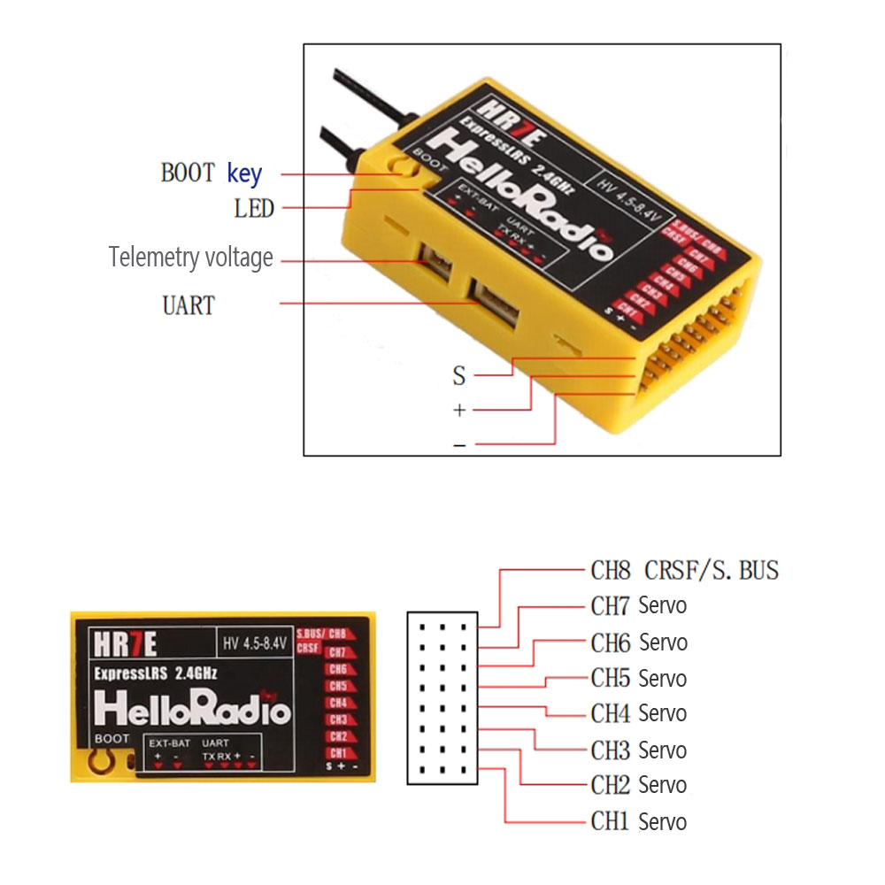 HelloRadio HR7E ELRS PWM 7CH レ - Radiomaster Ranger 2.4Ghz Elrs Module のレビューと価格